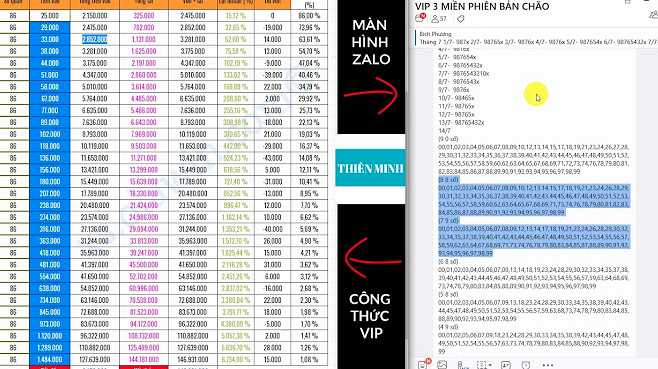 Hệ Lô Đề Là Gì? Phân Loại Các Nhóm và Tác Dụng Của Chia Hệ Kubet77